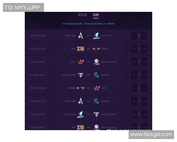 DOTA2节奏排行榜揭晓RNG战队荣登第六名引发热议实时数据